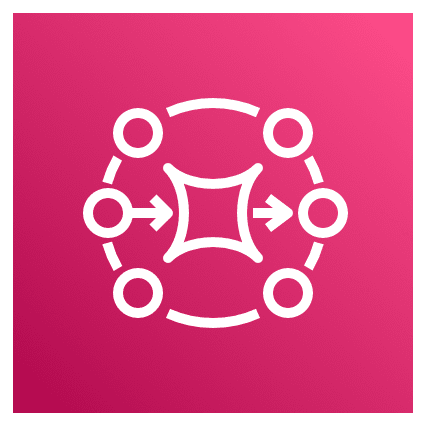 AWS MQ Logo Icon in PNG formats