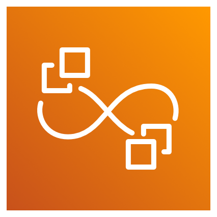 AWS Parallelcluster Logo Icon in PNG formats