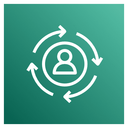 AWS Personalize Logo Icon in PNG formats