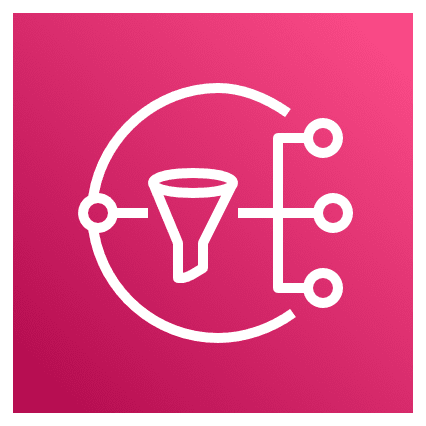 AWS Simple Notification Service Logo Icon in PNG formats