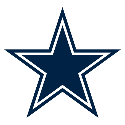 Dallas Cowboys Logo