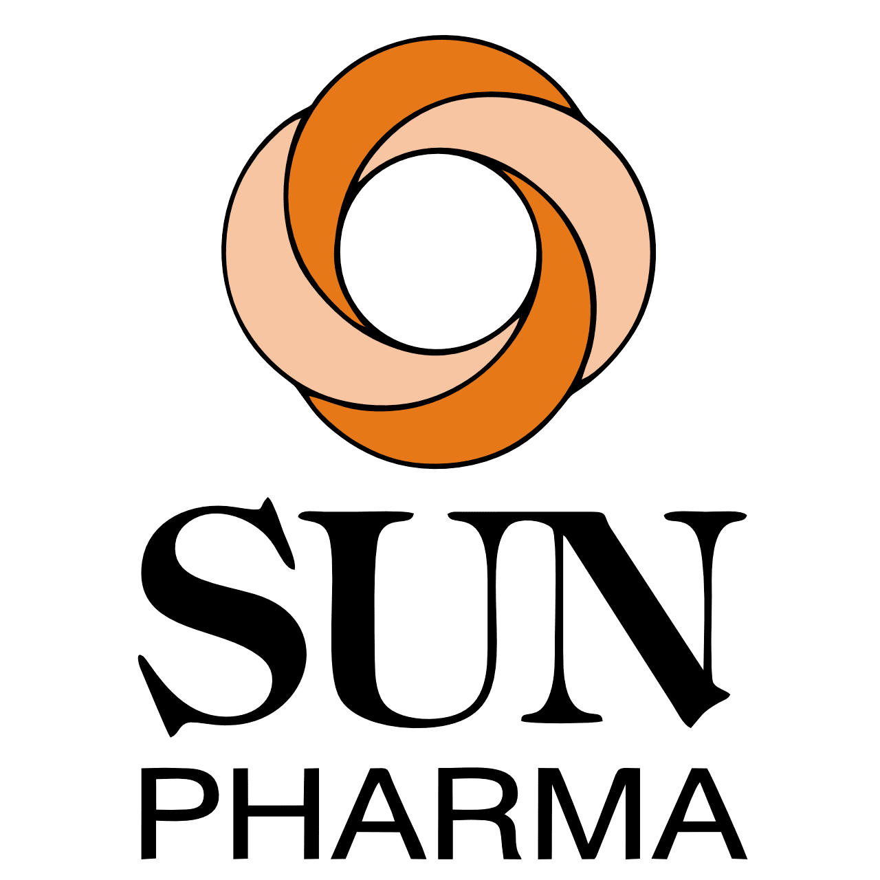 Sun Pharmaceutical Logo